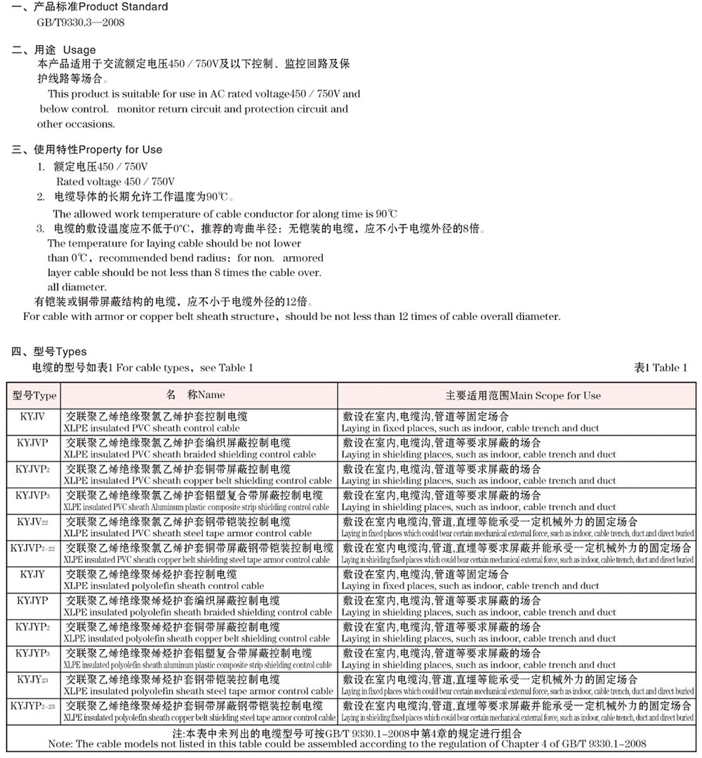 交联聚乙烯绝缘控制电缆