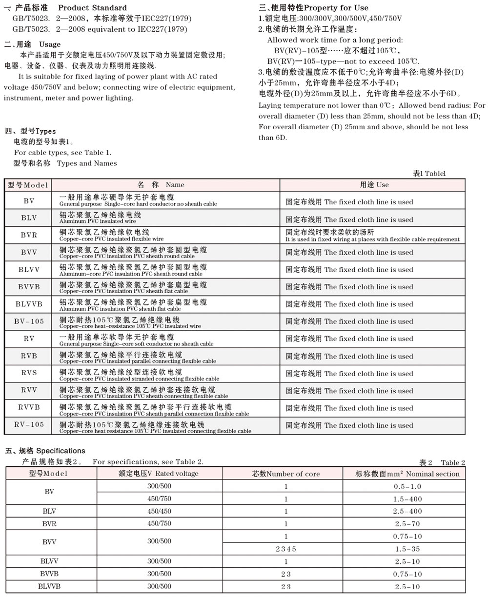 聚氯乙烯绝缘固定敷设用、聚氯乙烯绝缘连接软电缆(电线)